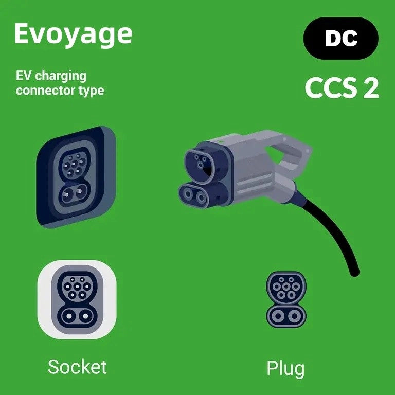 CCS Combo 2 DC Fast Charging Connector 80A 150A 200A 300A 1000V IEC 62196 Type 2 DC Charge Connector/Socket