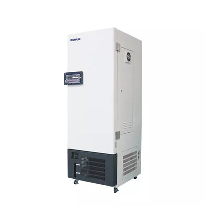 Iqlim inkubatori (BJPX-AII)