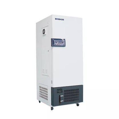 Iqlim inkubatori (BJPX-AII)