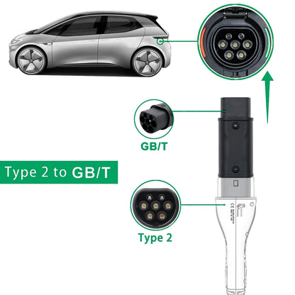 Тип 2 для GBT EV зарядное устройство адаптер IEC 62196 для GBT Китай стандарт EV зарядное устройство преобразователь 16A/32A 3.5KW/7KW/11KW/22KW