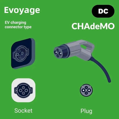 Стандартный разъем для быстрой зарядки постоянного тока CHAdeMO 125A/150A/200A 1000V EV Plug/Socket, однофазный, с кабелем длиной 5 метров